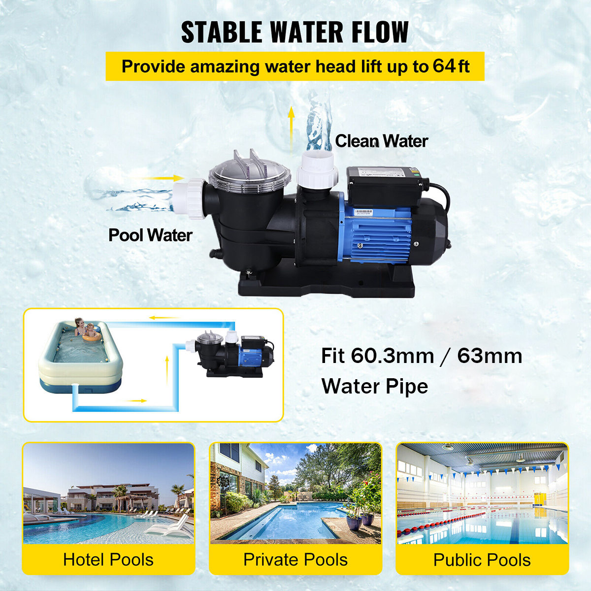 3HP For Hayward Speed Pool Pump For Above/In-Ground Pools, Energy Efficient