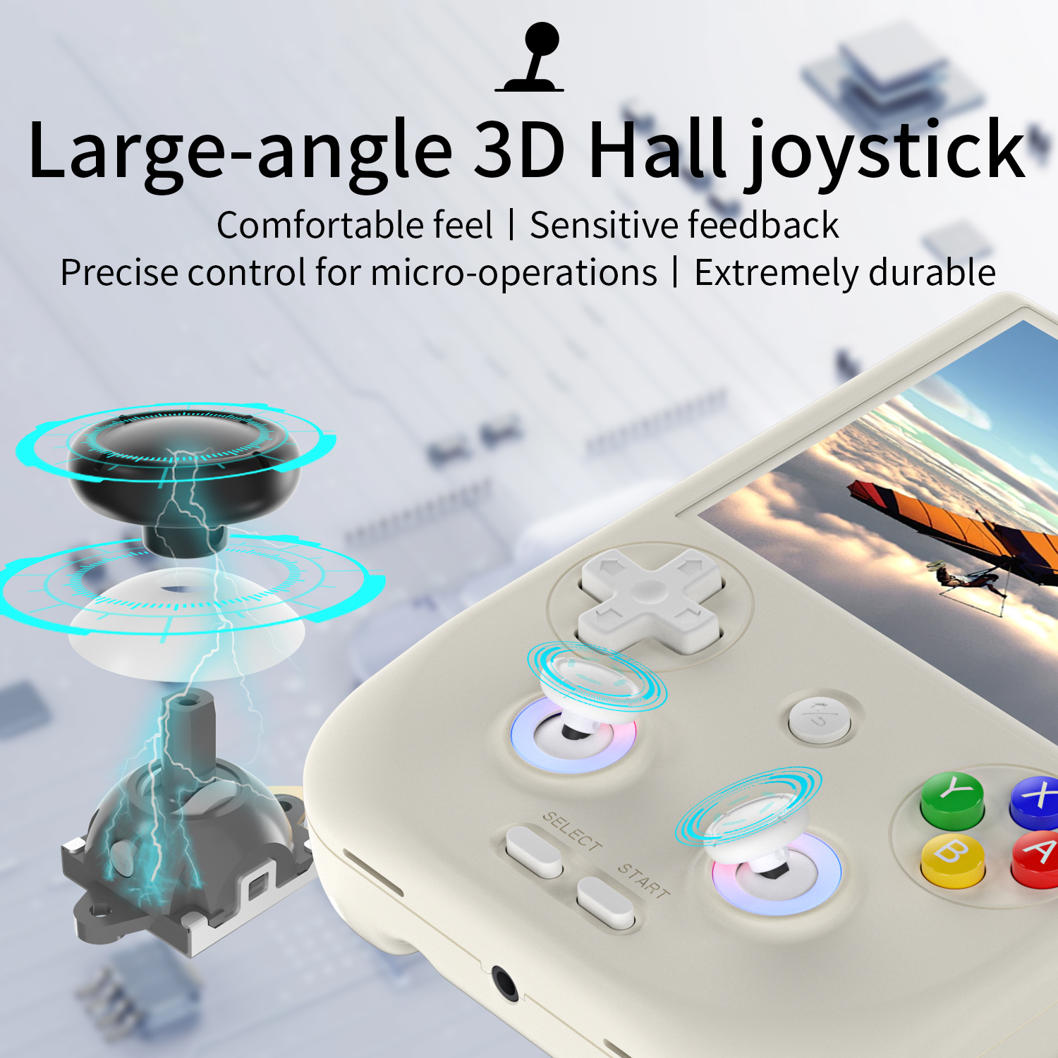 ANBERNIC RG406V Handheld Game Console 4'' IPS Touch Screen