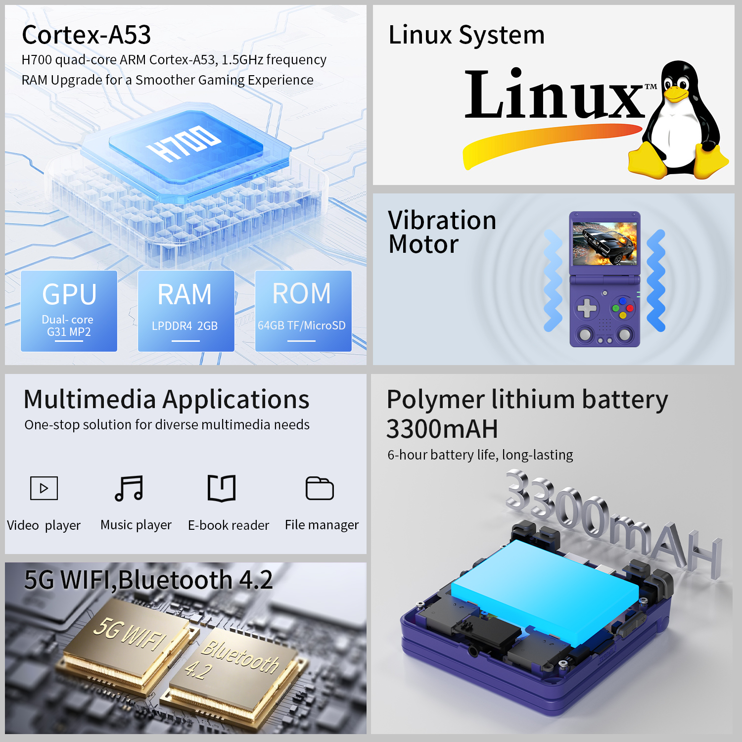 ANBERNIC RG 34XXSP Handheld Retro Game Console 3.4-inch H700