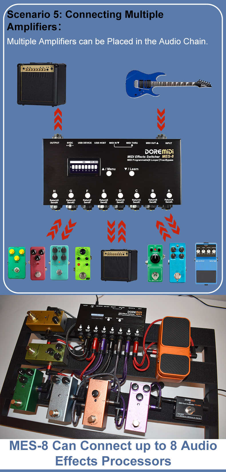 DOREMiDi MIDI Effects Switcher MES-8 controller | eBay