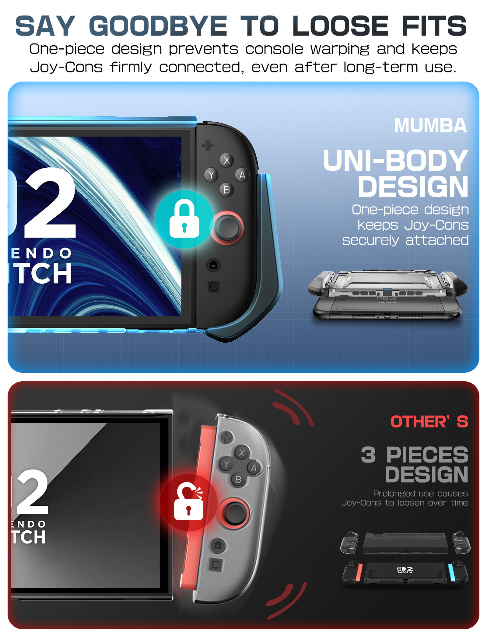 Mumba Full Protection Dockable Case For Nintendo Switch 2 (7.9