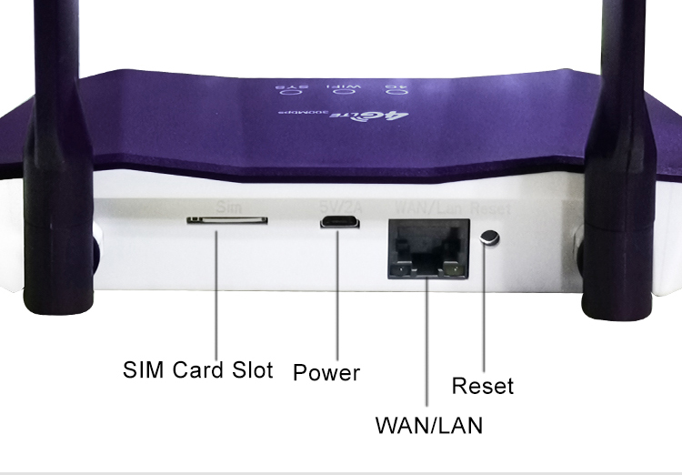 CPE LTE Modem 4G Router Mobile Sim Card WiFi Hotspot For Telstra Optus