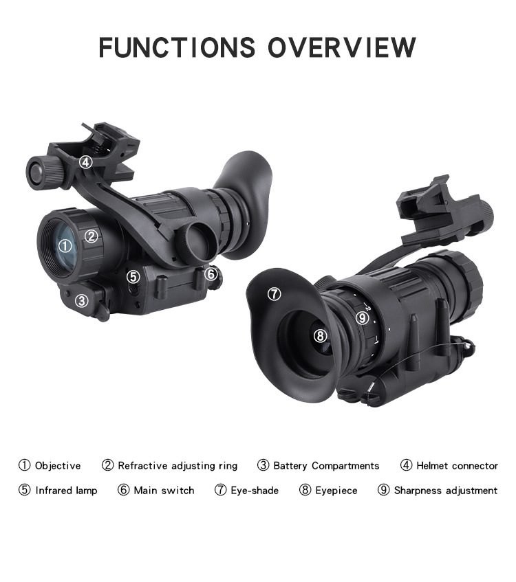PVS-14 ST Digital Telescopic Infrared Night Vision Monocular Scope