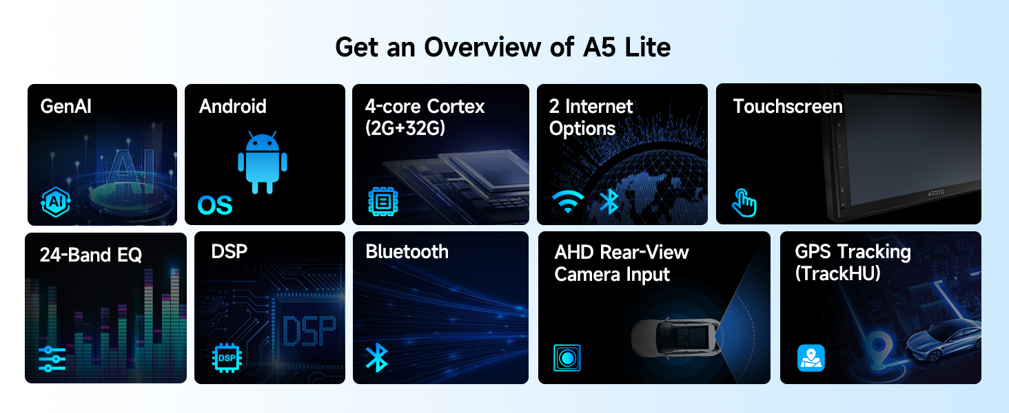 有名ブランド Lite A5 ATOTO カーエンターテインメント Lite A5 （ATOTO カーナビ