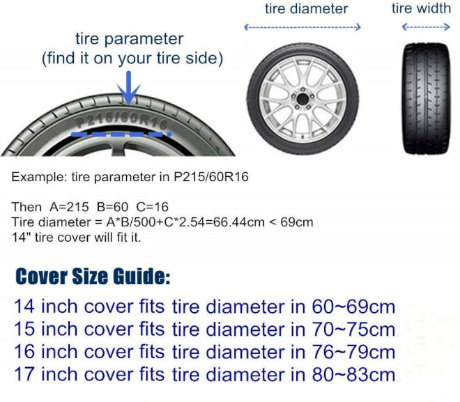 Wolf Spare Wheel Cover – Fits Toyota, Suzuki, Mitsubishi, Opel, Honda, Nissan
